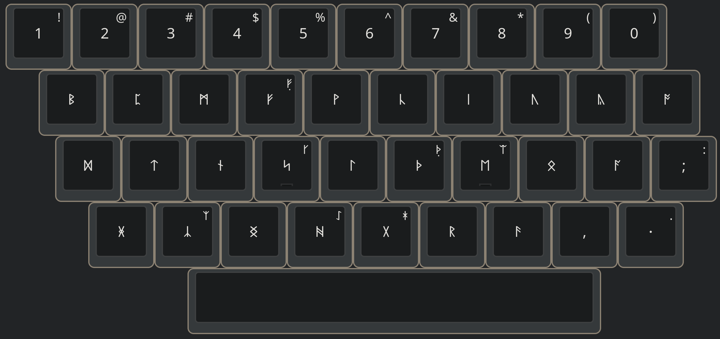 A virtual rendering of a keyboard with runes on the keys.